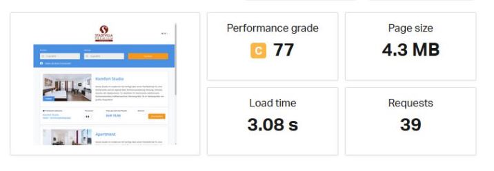 pingdom-cultbooking_ speed_test